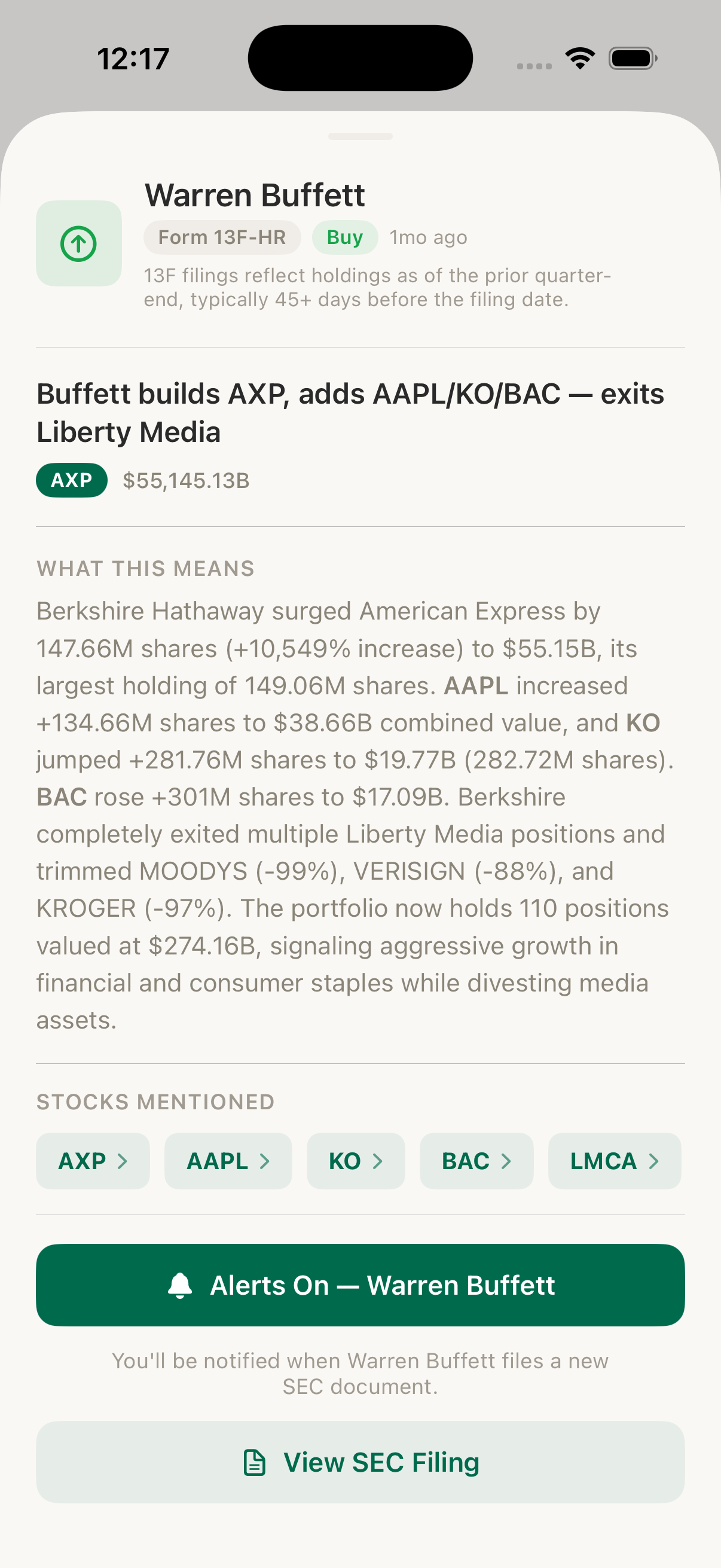 Warren Buffett filing detail showing AXP position increase and portfolio analysis