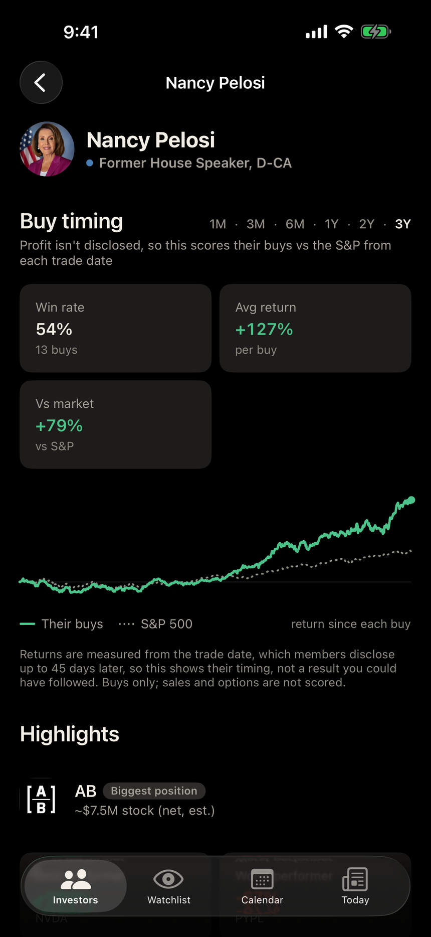 Nancy Pelosi's profile in Howl with her buy timing against the S&P 500