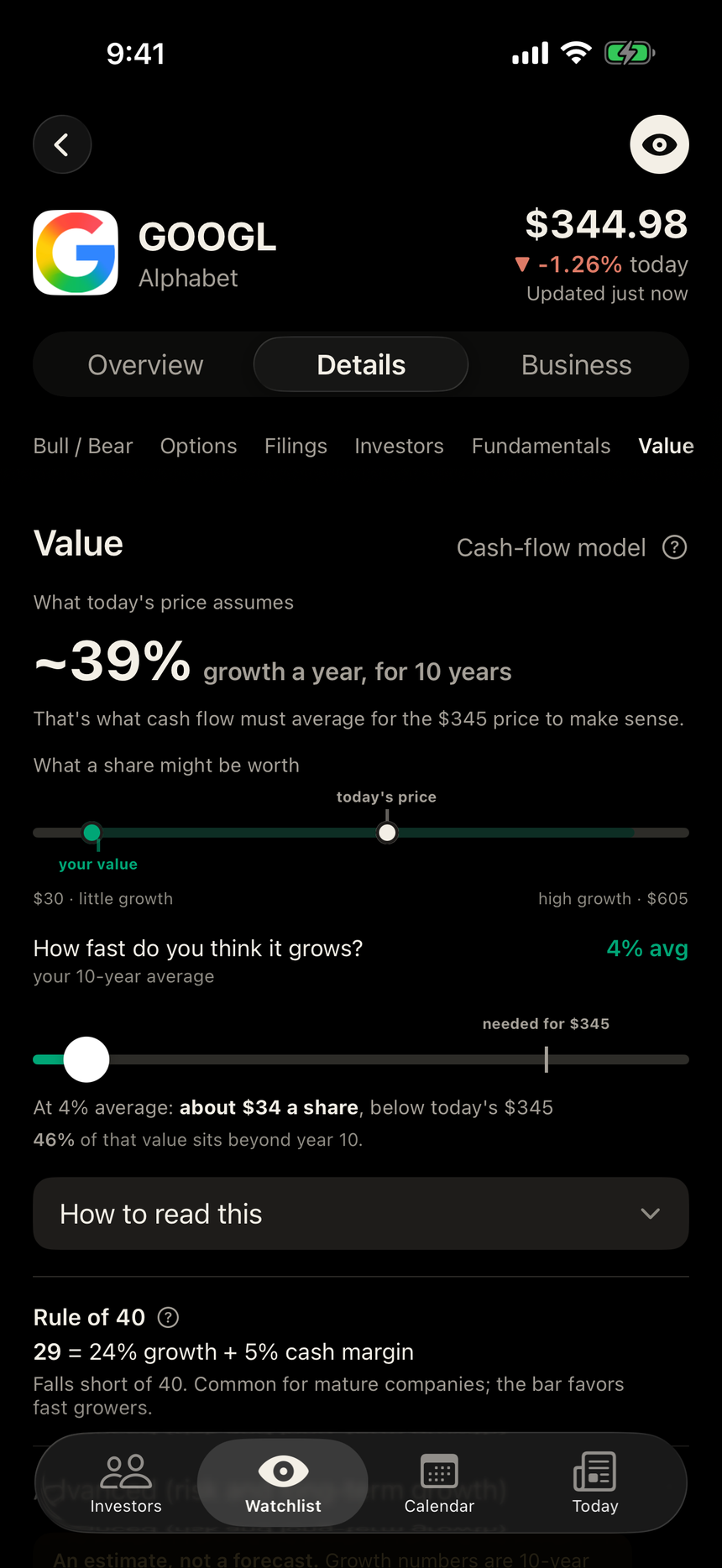 Howl's valuation for Alphabet showing the growth today's price assumes